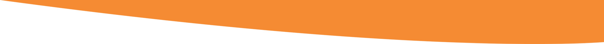 Dental Implants in Chicago